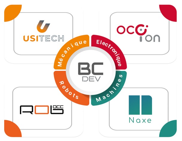 GroupeBC